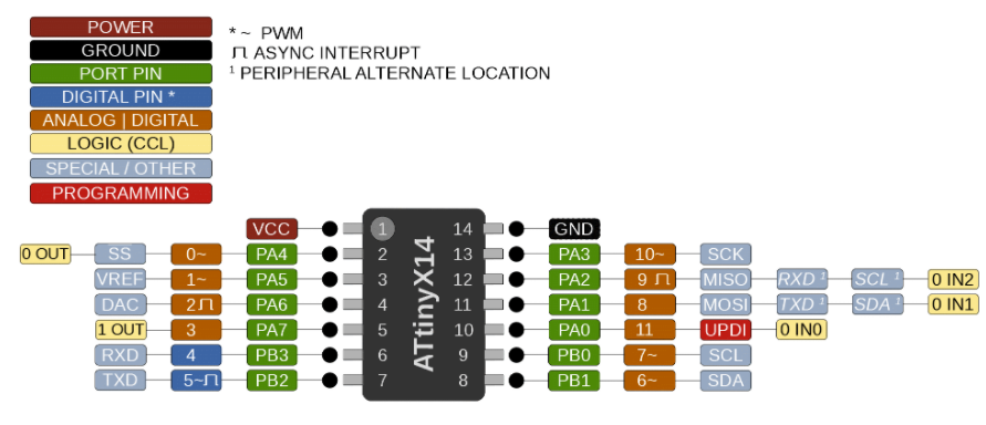 1614 schematic